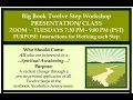 24 Step Four - RESENTMENTS Overview Purpose Column One Two