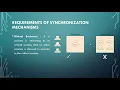 Process Synchronization in Operating Systems for UGC NET GATE CS ISRO CS with PYQ