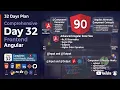 Day 32 - 90 Days Full Stack Challenge Angular Components Communication Data Binding Explained