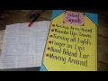 Classroom Noise Meter An Effective Classroom Management Strategy