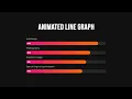 Pure CSS Line Graph Animation CSS Animation Examples