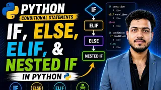 Python If Else Elif Nested If Statement Explained Conditional Statements in Python