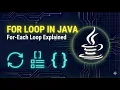 Java For Loop For-Each Loop Explained Java Tutorial for Beginners Kannada