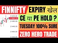 Download Lagu Finnifty Expiry Prediction | Monday Fin Nifty Gap Up | Finnifty expiry zero hero setup