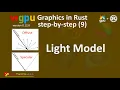 Rust wgpu 9 Light Model