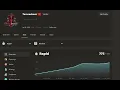 Can AI Teach Me Chess Starting My 1500 Elo Journey