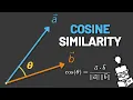 Cosine Similarity is Just Direction Not Distance