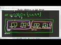 Pointer Notation for 2D arrays in C