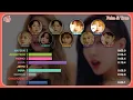 TWICE (トゥワイス) - Fake & True (Line Distribution)