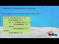 Nested if Statement in C Programming