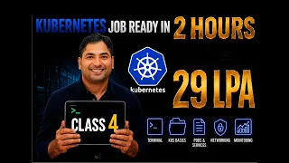 Kubernetes Complete Course 2026 Master Kubernetes Like a Pro 29 LPA Roadmap Class 4