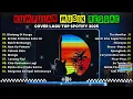 Download Lagu Full Album Cover Musik Reggae 🔥 Top Hits Spotify Indonesia 2025 | Kumpulan LAGU REGGAE TERBARU 2025