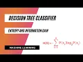 Decision Tree Classifier - Entropy