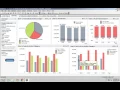 Superstore Products Dashboard v2
