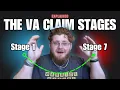 Every Stage of a VA Claim Explained Real Truth