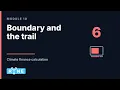 Boundary double counting and the trail Climate Finance Calculation