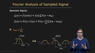 Sampling Theory and Aliasing Image Processing II