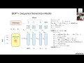 BERT for Sequence-to-Sequence Multi-label Text Classification