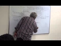 Syntax and Semantics Session 1 Part 1