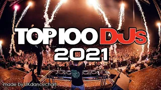 Download DJ MAG TOP 100 DJs of 2021 MP3