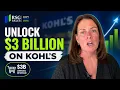 How To Sell On Kohl s Marketplace