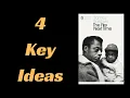 The Fire Next Time by James Baldwin Book Summary