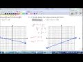 AT Algebra Unit 2 Final Exam Review 2015 -10