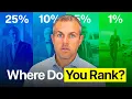 Net Worth and Income of Top 1 5 10 and 25 in America 2026