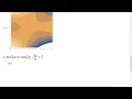 Differentiations Powerseries and Contour Plot with Mathematica