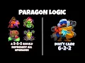 Bloons Players are Frustrated Bloons TD6 Reddit