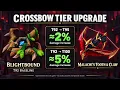 Can the NEW T95 Malachi's Crossbows Dethrone BOLG?