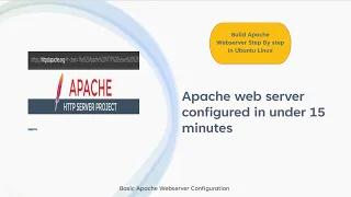 Apache Web Server configuration Under 15 minutes