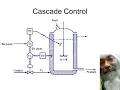 Cascade Control