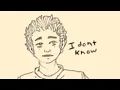 I don t know gif ft shrug