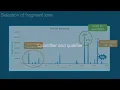 Download Lagu How to select precursor and fragment ions - Episode 11 of SCIEX Introduction to LC-MS