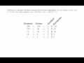 2 1 The Division Algorithm