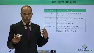 Python - File Object Attributes