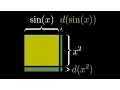 Visualizing the chain rule and product rule Chapter 4 Essence of calculus
