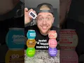 Buzzballs vs Breathalyzer