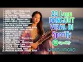 Lagu 20 LAGU DANGDUT TOP RANK DI SPORTIFY |  VERSI #nusantarabollywood 