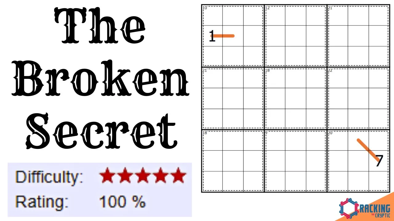The Broken Secret