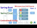 Microservices Full Course - Part-5 Centralized Config Spring Boot