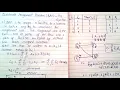 Quadratic Assignment Problem Example DAA lec-38