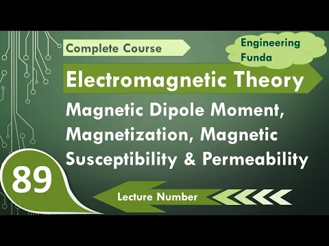 Download MP3 Magnetic Dipole Moment, Magnetization, Magnetic Susceptibility and Permeability