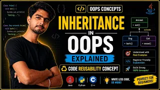 Inheritance in OOPS Explained Code Reusability Concept OOPS Zero to Hero 18 CodiXo