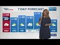 Weather Impact Alert Strong to severe storms in parts of northern Indiana