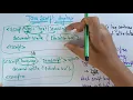 JavaScript Syntax WT Web Technology Lec-25 Bhanu Priya