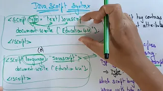 JavaScript Syntax WT Web Technology Lec-25 Bhanu Priya