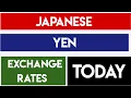 JAPANESE YEN CURRENCY EXCHANGE RATES TODAY 8 August 2025 Transfer Through Revolut