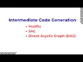 Intermediate Code Representation Postfix 3AC DAG